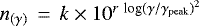 $ n_{(\gamma)}\,=\,k\times10^{r \ \textrm{log}(\gamma/ \gamma_{\textrm{peak}})^2}$