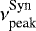 $\nu_{\textrm{peak}}^{\textrm{Syn}}$