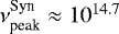 $\nu^{\textrm{Syn}}_{\textrm{peak}} \approx 10^{14.7}$