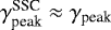 $\gamma^{\textrm{SSC}}_{\textrm{peak}} \approx \gamma_{\textrm{peak}}$