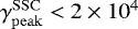 $\rm \gamma^{SSC}_{peak}< 2 \times 10 ^4$