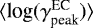 $\langle {\textrm{log}}(\gamma^{\textrm{EC}}_{\textrm{peak}}) \rangle$