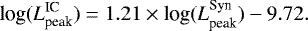 \begin{equation*} \textrm{log}({L}^{\textrm{IC}}_{\textrm{peak}}) = 1.21 \times {\textrm{log}}({L}^{\textrm{Syn}}_{\textrm{peak}}) -9.72. \end{equation*}