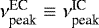 $\nu^{\textrm{EC}}_{\textrm{peak}} \equiv \nu^{\textrm{IC}}_{\textrm{peak}}$