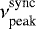 $\nu^{\textrm{sync}}_{\textrm{peak}}$