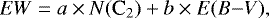\begin{equation*} EW = a \times N(\textrm{C}_2) &#x002B; b \times E(B{-}V), \end{equation*}