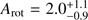 $ A_\mathrm{rot}=2.0^{+1.1}_{-0.9} $