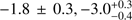$ -1.8\pm 0.3,-3.0^{+0.3}_{-0.4} $