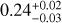 $ 0.24^{+0.02}_{-0.03} $