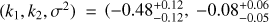$ {(k_1,k_2,\sigma^2)}={(-0.48_{-0.12}^{+0.12},-0.08_{-0.05}^{+0.06}} $