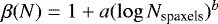 $\beta(N) = 1&#x002B;a(\log{N_{\textrm{spaxels}}})^b$
