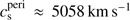 $ c_\mathrm s^\text{peri}\approx5058\;\text{km}\;\mathrm s^{-1} $