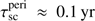 $ \textstyle\tau_\text{sc}^\text{peri}\approx0.1\;\text{yr} $