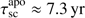 $ \textstyle\tau_\text{sc}^\text{apo}\approx7.3\;\text{yr} $