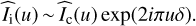 $$ {\widehat I}_\mathrm i{(u)}\sim{\widehat I}_\mathrm c{(u)}\exp{(2i\pi u\delta)}. $$