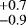 $^{&#x002B;0.7}_{-0.9}$