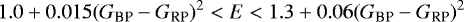 \begin{equation*} 1.0&#x002B;0.015(G_{\text{BP}}-G_{\text{RP}})^2 < E < 1.3&#x002B;0.06(G_{\text{BP}}-G_{\text{RP}})^2 \,\vspace*{-4pt} \end{equation*}