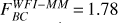 $F_{BC}^{WFI - MM} = 1.78$