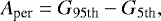\begin{equation*}A_{\textrm{per}}=G_{\textrm{95th}} - G_{\textrm{5th}} ,\end{equation*}