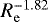 $R_{\rm{e}}^{-1.82}$