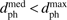 $ d_\text{ph}^\text{med}<d_\text{ph}^\text{max}/\text{ph} $