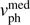 $ \nu_\text{ph}^\text{med} $