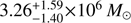 $ 3.26_{-1.40}^{+1.59}\times10^6M_\odot $