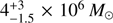 $ 4_{-1.5}^{+3}\times10^6M_\odot $