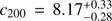 $ \textstyle c_{200}=8.17_{-0.28}^{+0.33} $