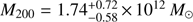 $ \textstyle M_{200}=1.74_{-0.58}^{+0.72}\times10^{12}\;M_\odot $