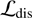 $ {\mathcal L}_\text{dis} $