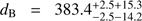 $ d_\mathrm B=383.4_{-2.5-14.2}^{+2.5+15.3} $