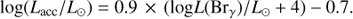 $$ \textstyle\log{(L_\text{acc}/L_\odot)}=0.9\times{(\log L{({\text{Br}}_\gamma)/}L_\odot+4)}-0.7. $$