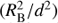 $ (R_\mathrm B^2/d^2) $
