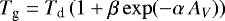 \begin{equation*}T_{\textrm{g}} = T_{\textrm{d}}\,(1 &#x002B; \beta \exp(-\alpha \,A_V)) \end{equation*}