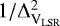 $1/{\rm{\Delta}}_{\textrm{V}_{\textrm{LSR}}}^2$