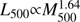 $ L_{500}\propto M_{500}^{1.64} $
