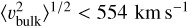 $ \textstyle{\langle\upsilon_\text{bulk}^2\rangle}^{1/2}<554\text{km s}^{-1} $