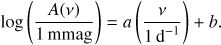 $ \begin{aligned} \log \left(\frac{A(\nu )}{1\,\text{mmag}}\right)=a\left(\frac{\nu }{1\,\text{d}^{-1}}\right)+b. \end{aligned} $