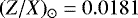 $(Z/X)_{\odot} = 0.0181$