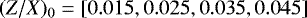 $(Z/X)_0 = [0.015,0.025,0.035,0.045]$