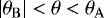 $\left|\theta_{\rm{{B}}}\right| < \theta < \theta_{\rm{{A}}}$