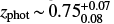 $ z_{\rm phot} \sim 0.75^{+0.07}_{0.08} $