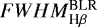 $FWHM{_{\textrm{H}\beta}^{\textrm{BLR}}}$
