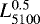 $L_{5100}^{0.5}$