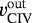 $v_{\textrm{CIV}}^{\textrm{out}}$