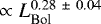 $\propto L_{\textrm{Bol}}^{0.28~\pm~0.04}$