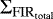 $\mathrm{\Sigma}_{\textrm{FIR}_{\textrm{total}}}$