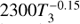 $2300T_3^{ - 0.15}\ {\text{c}}{{\text{m}}^{ - 3}}$