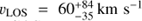${v_{{\text{LOS}}}} = 60_{ - 35}^{ + 84}\ {\text{km}}\ {{\text{s}}^{ - 1}}$